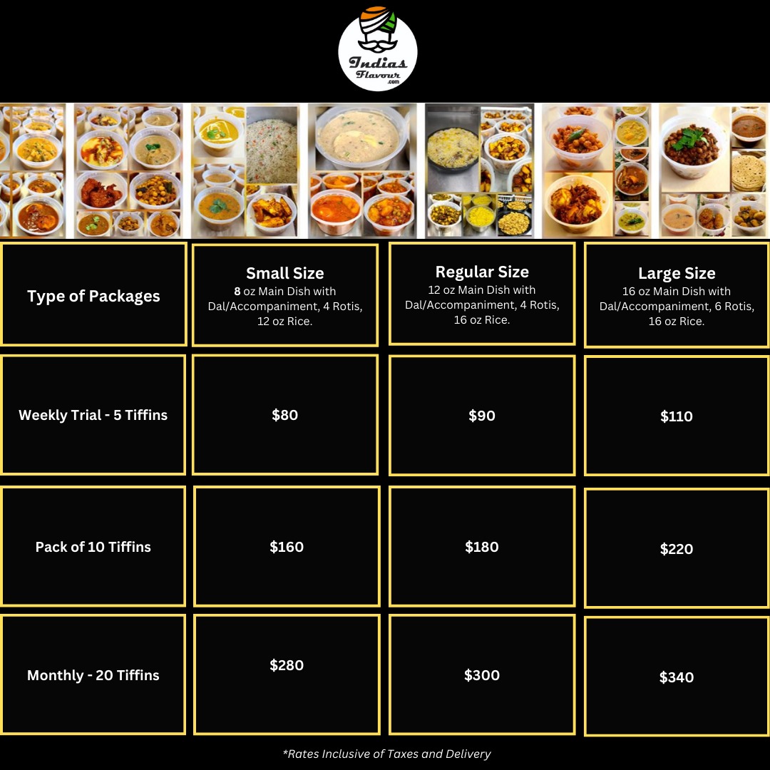 Tiffin Sizes